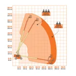 JLG 660SJ Telescopic Boom Lift – Best Boom Lift Price in Bangladesh | IESL